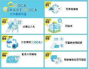 日本關西交通卡 ICOCA卡 【大阪市區領取】 $783 - 愛票網